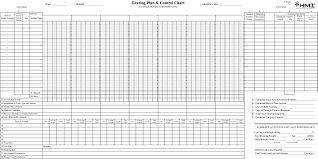 Grazing Planning Control Chart