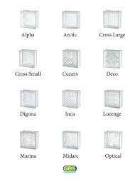 Glass Block Windows Or Panels Which