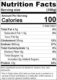 caramel popcorn nutrition label png