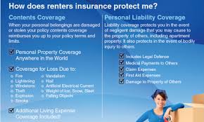 Damage caused by floods is not covered by renters insurance. Agi Renters Insurance Theapartmentrentersinsurance Com
