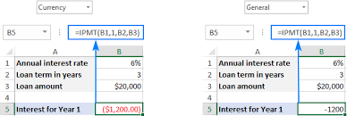 Ipmt Function In Excel Calculate