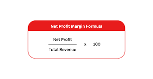 How To Improve Retail Profit Margins
