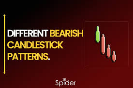 important bearish candlestick patterns