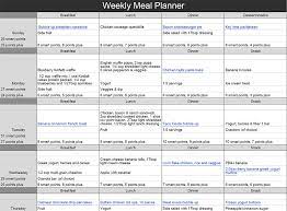 7 day meal plan for smart points