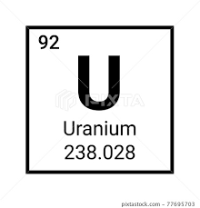 uranium vector periodic table element