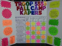 Trifold Camping Kaper Chart With Ideas Of What To Do If