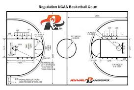 basketball court dimensions