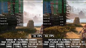 The videocard amd radeon r9 270 runs with the minimal clock speed. Pitcairn In 2020 Testing Amd Radeon Hd 7870 2gb Graphics Card In 16 Popular Games Umtale Lab