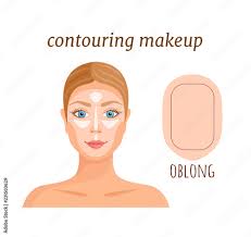 contouring guide for oblong face