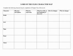 Lord Of The Flies Character Map Complete The Following