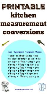 Kitchen Measurement Conversion Printable To Help You Know