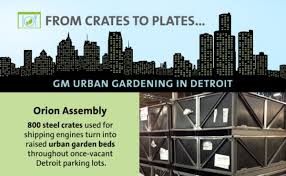 Gm Urban Garden