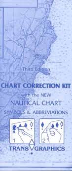 Chart Correction Template