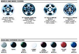 Chevrolet Silverado Paint Codes Color