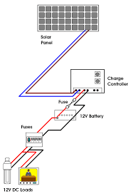 Interconnecting wire routes may be shown approximately, where particular receptacles or. Solar Power System Circuit Breaker And Fuse Amps Home Improvement Stack Exchange