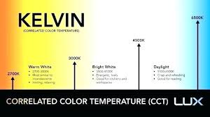 Color Temperature Of Fluorescent Light Mrmweb Co