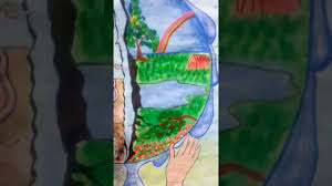Save water save nature drawing from drawing competition | easy drawing of world environment day how to draw save water. Simple Save Water Drawing Ideas Inkubus