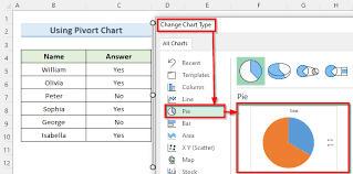 a pie chart in excel without numbers