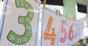 how to learn times tables from ks1 to ks2