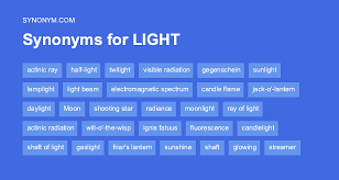another word for light beam synonyms