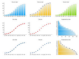 Chart Maker For Presentations Line Graph Charting Software