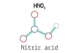 Nitric Acid Resource Rsc Education