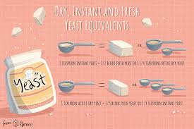 fresh yeast