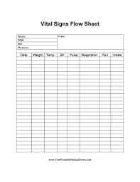 Vital Signs Flow Form Fill Out And Sign Printable Pdf