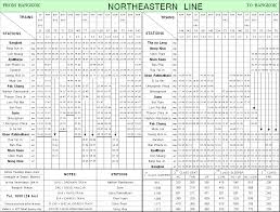 Clean Southern Railway Train Time Table Chart Indian Railway