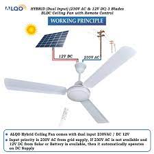 remote controlled bldc ceiling fan