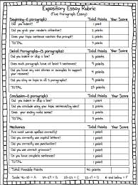 Five Paragraph Essay Rubric Pinterest