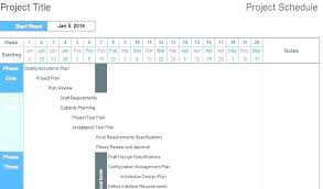 Excel Project Timeline Template Luxury Construction Plan Free