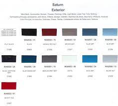Saturn Paint Codes Color Charts