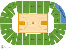 Harlem Globetrotters Tickets At Tsongas Center On February 19 2020 At 7 00 Pm