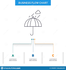 Umbrella Camping Rain Safety Weather Business Flow Chart