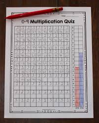 Multiplication Facts For Upper Elementary Students