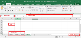 Learn The Basics Of Excel gambar png