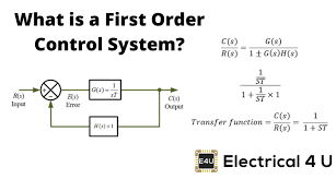 first order control system what is it