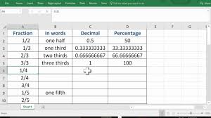 fraction to decimal spreadsheet you