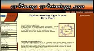 10 Best Astrology Sites For Most Accurate Horoscope