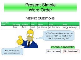 Word Order Present Simple