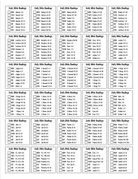 Printable Cover To Cover Bible Reading Plan