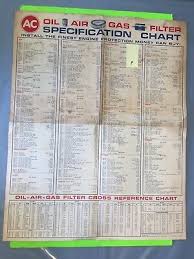 Ac Wall Chart Oil Air Gas Filter Specifications 1964