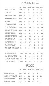 nutritional facts the juice bar