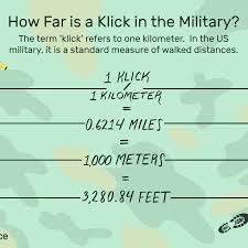 A foot per second is a unit of speed. How Far Is A Klick In Military Terms