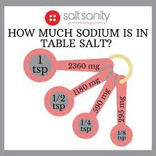 how much sodium is in table salt