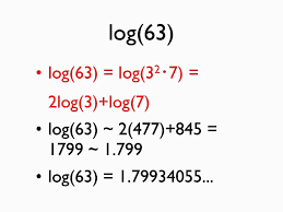 Calculating Logarithms In Your Head