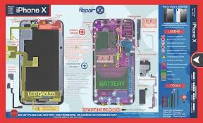 Electronics & systems, mobile devices. Apple Iphone X Repair Screw Mat Apple Iphone Repair Smartphone Repair Repair