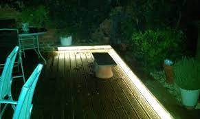 How To Choose And Install Led Garden Lights