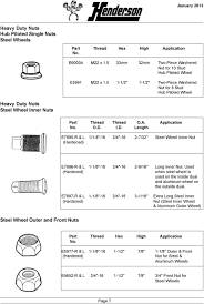 Henderson Wheel Warehouse Supply Heavy Duty Steel Truck